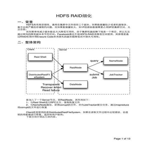 Hdfs raid migration to hadoop 1.x 