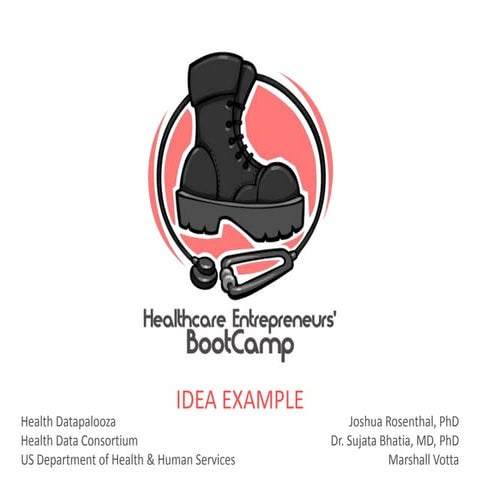 Don't steal this idea for a killer healthcare start up!