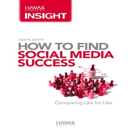 How to find Social Media Success - Havas Digital Insights