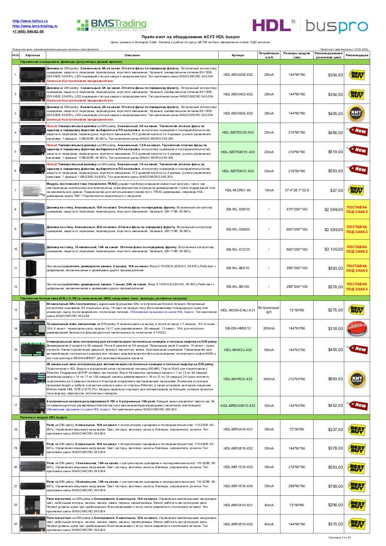 сборщик торгового оборудования. прием лома прайс. сборка рекламно-торгового оборудования. розничный прайс. море парк киров расписание.