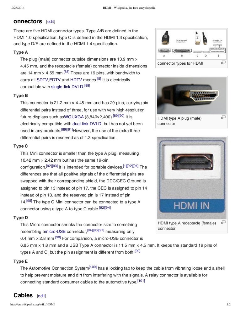 HDMI 5 Types of Connectors Wikipedia
