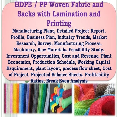 HDPE / PP Woven Fabric and Sacks with Lamination and Printing, Manufacturing ...