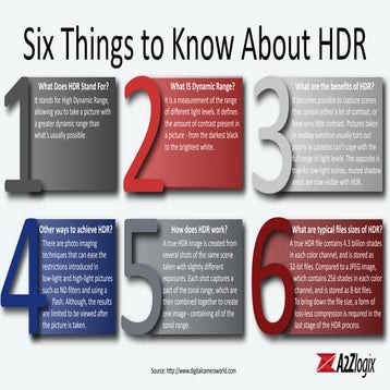 Introduction to HDR - What to Know 