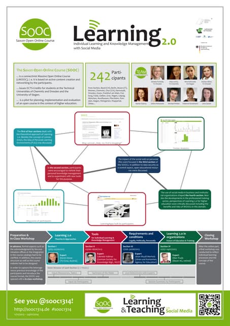 SOOC Poster (English)