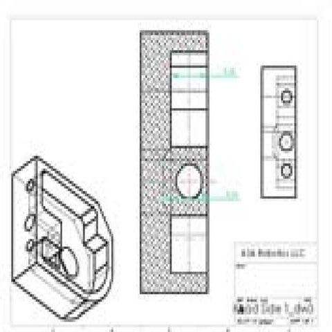 Hmi | PDF