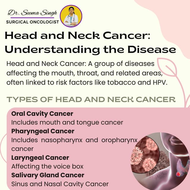 Head and Neck Cancer | PPT