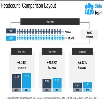 Headcount Comparison Layout
