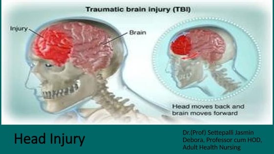 Head injury ppt | PPTX | Death, Injury, or Military Conflict ...