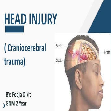 Head injury 