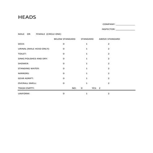 Individual Room Inspection | DOCX
