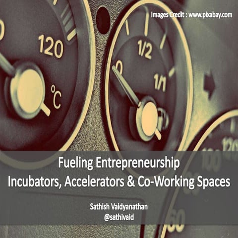 Role of Incubation Ecosystems in Fueling Entrepreneurship