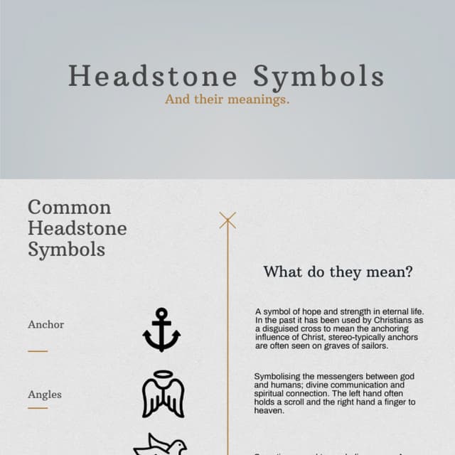 Headstone symbols and what they mean | PDF
