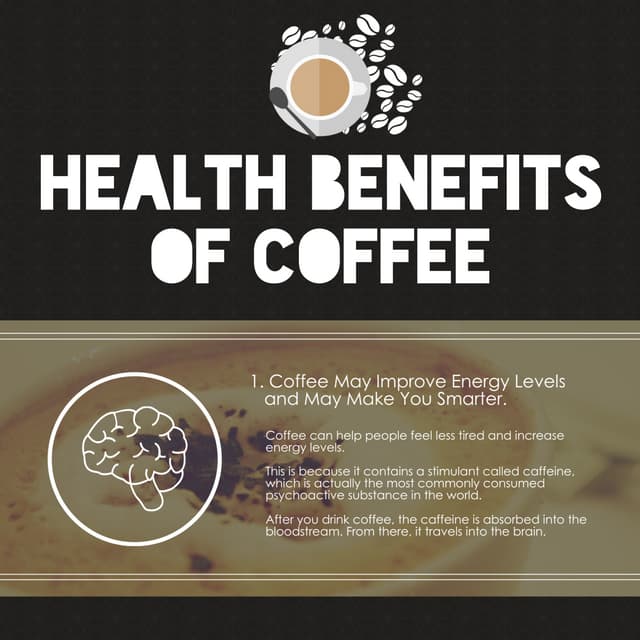 Coffee and Caffeine's Health Effects and Benefits | PPTX