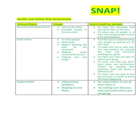 Health and safety risk assessment