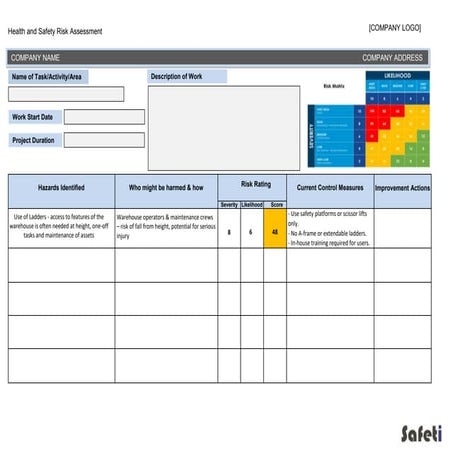 Warehouse Safety Risk Assessment | PPT