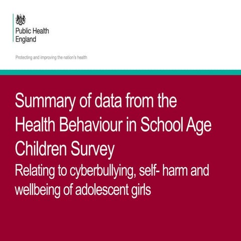 Health behaviour in school-age children