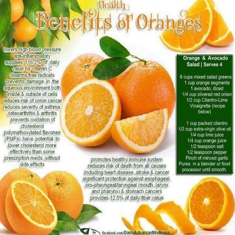 Health benefits of...