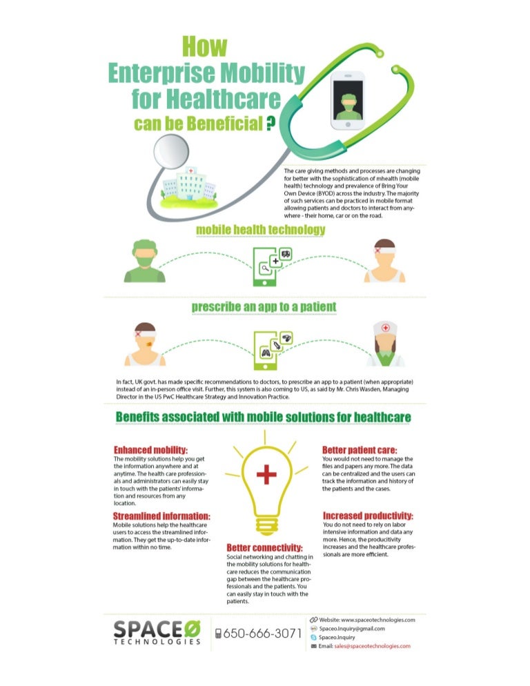 Enterprise Mobility Gains for Healthcare Organizations Infographic