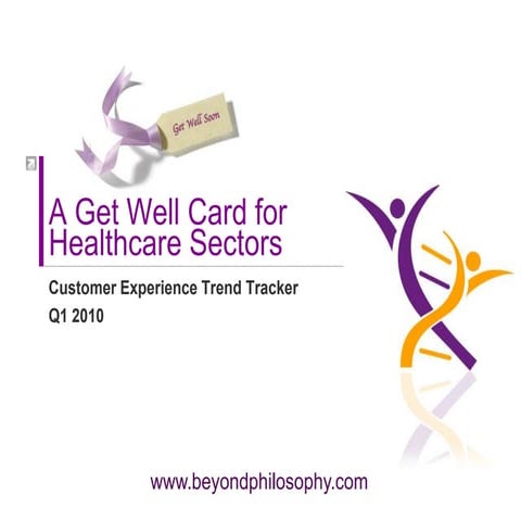 Healthcare research-presentation