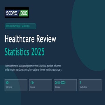 Healthcare Review Statistics Compendium by Scoredoc | PDF