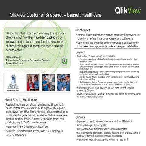 QlikView Customer Snapshot – Bassett Healthcare