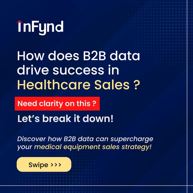 InFynd B2B  UK Health care database Provider