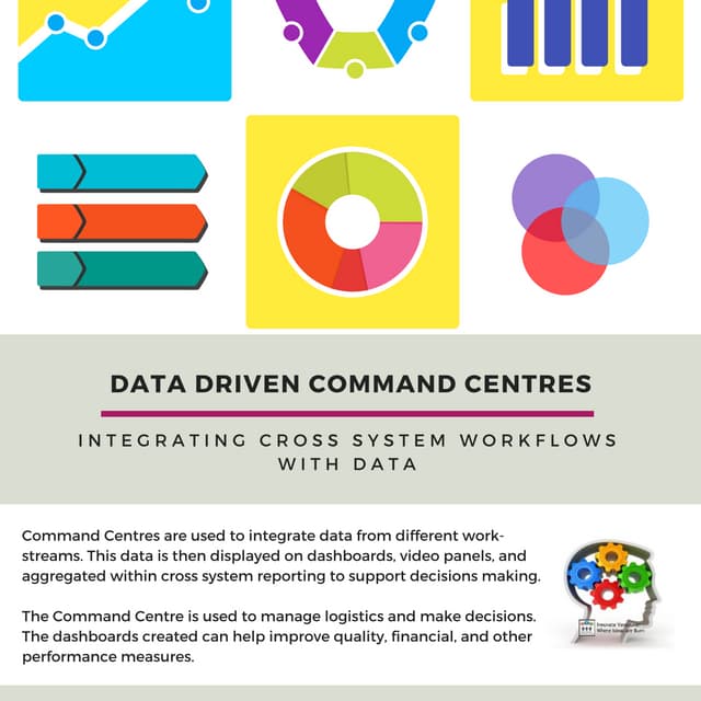 PIM vs ERP: What`s The Difference | PDF