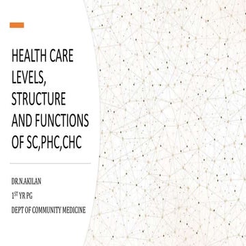 Health care levels, structure and functions of phc.pptx