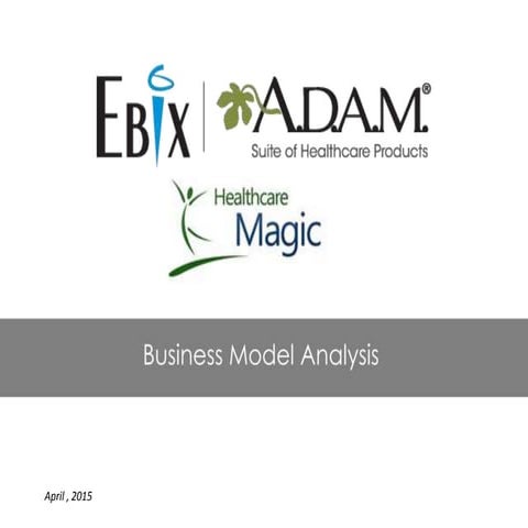 HealthcareMagic - Business Model Analysis
