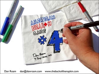 Health care napkin 4