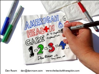 Healthcare Napkins All