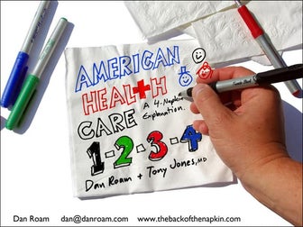 Healthcarenapkinall 090816001957 Phpapp01