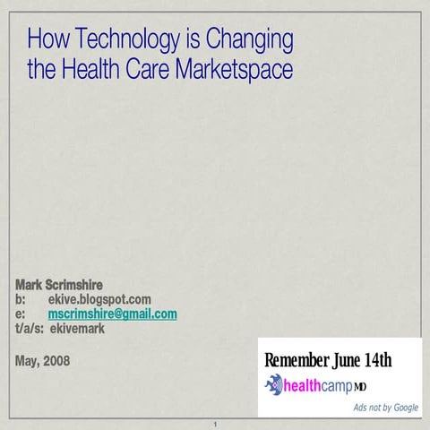 Health Care Tech Landscape