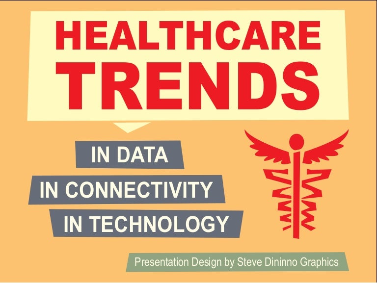 Healthcare Trends