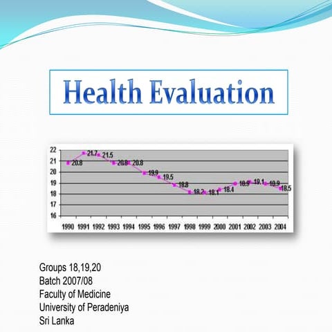 Health Evaluation By Yapa Wijeratne