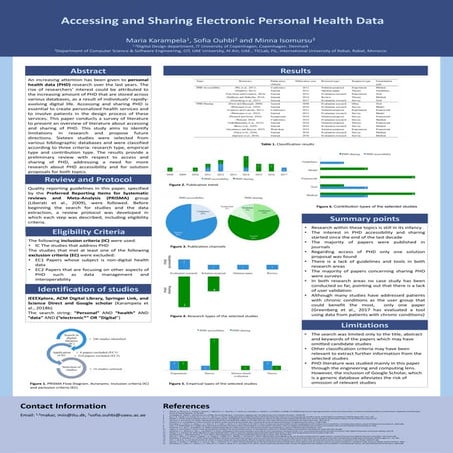 Accessing and Sharing Electronic Personal Health Data