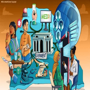 Health innovation world population health  - medx.care 2