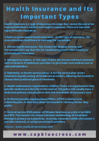 Health Insurance and Its Important Types