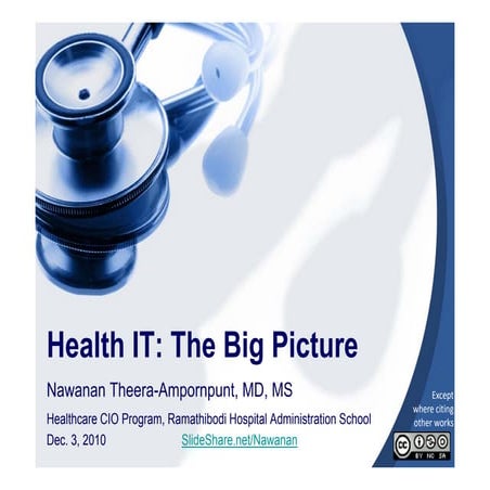 Health IT: The Big Picture