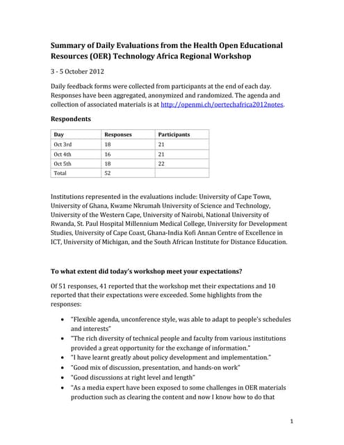 Summary of Participant Evaluations - OER Tech Africa 2012