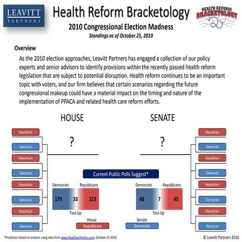 Health Reform Bracketology Oct 25