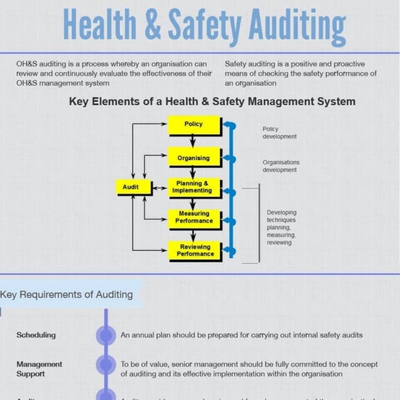 Health safety info | PDF
