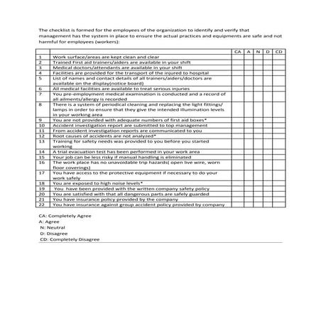 62809773 h-s-checklist | PDF
