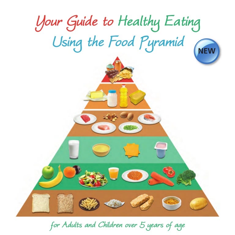 healthy eating food pyramid picture of food pyramid chart