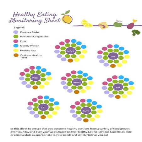 Much Ado About Gluten Infographic | PDF