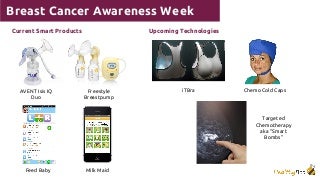 Healthybee products for JayWsalon Dec 2014