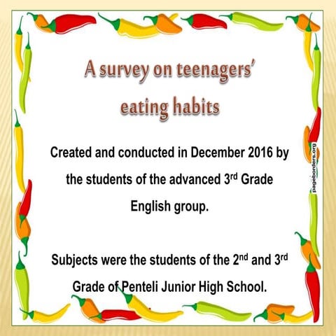 Teenagers' eating habits