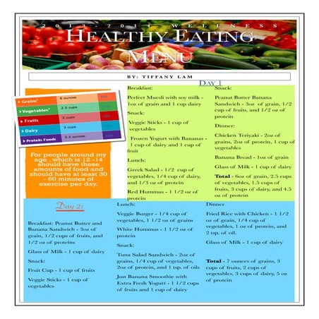 Healthy eating menu lamt