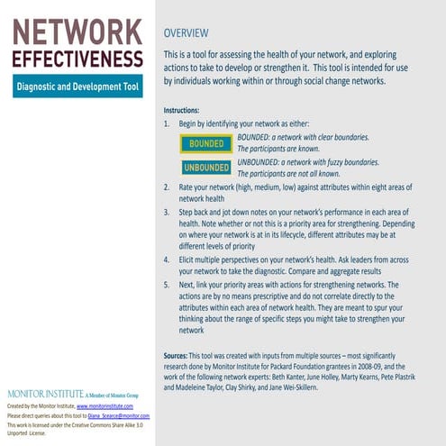 Healthy network diagnostic