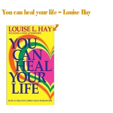 Change your Physical, Mental, Emotional belief - Heal your life_slideshare